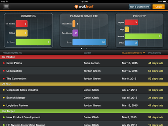 Image 2 for Workfront View