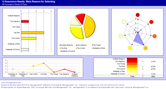 Image 2 for Risk Managenable Free Edi…