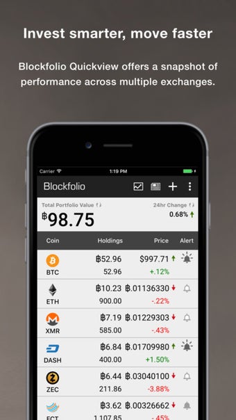 Image 1 for Blockfolio - Bitcoin and …