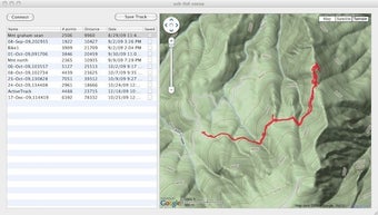 Image 0 for DePN Manager