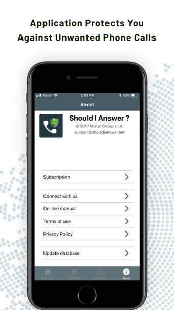 Image 0 for Should I Answer