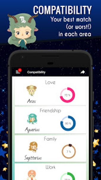 Image 0 for Capricorn Horoscope  Free…