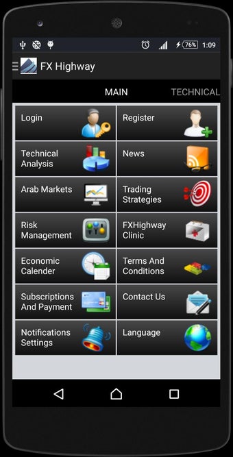Image 0 for FXHighway