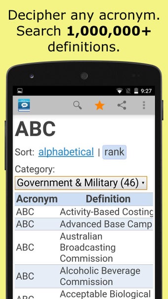 Image 0 for Acronyms and Abbreviation…