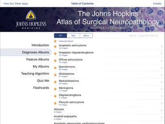 Imagen 1 para Johns Hopkins Atlas of Su…