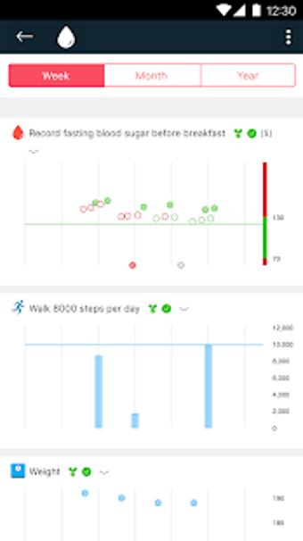 Image 2 for Fitbit Plus - Health Coac…