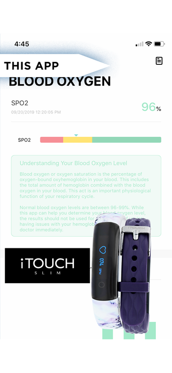 Image 0 for iTouch Wearables