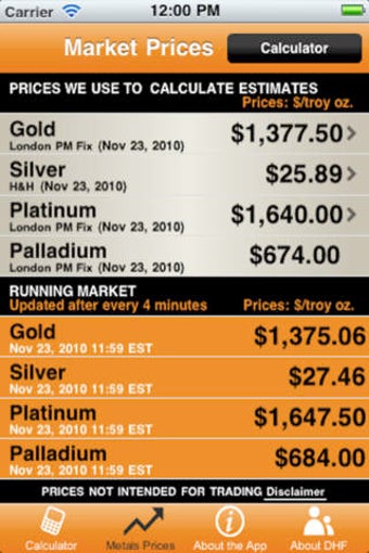 Image 0 for DHF Precious Metal Calcul…