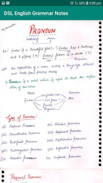 DSL English Grammar Notes for Android