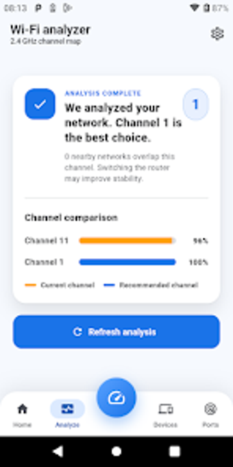 Image 0 for Ping - Network Tools PRO