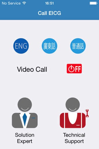 Image 0 for Call EICG