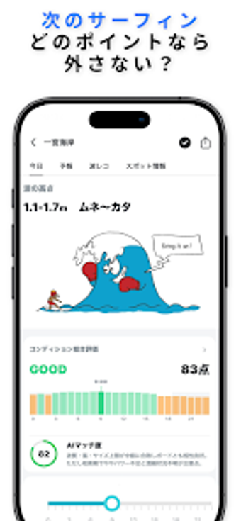 Image 0 for FUNWAVESファンウェーブス