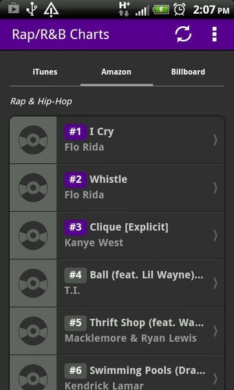 Imagen 0 para Top Rap R&B Music Charts