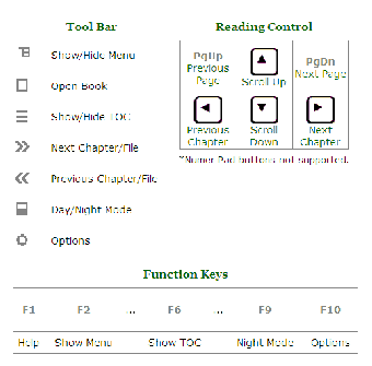 Imagen 2 para PC ePub Reader