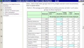 Imagen 0 para PC ePub Reader