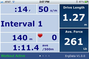 Imagen 0 para ErgData