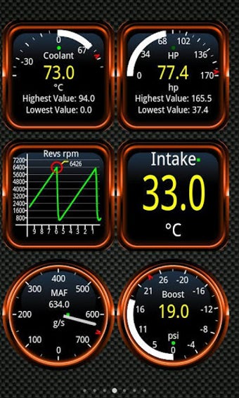 Imagen 10 para Torque