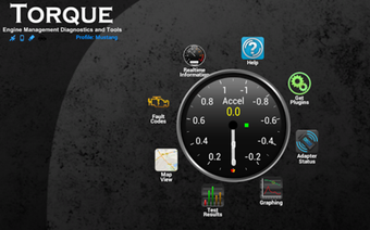 Imagen 2 para Torque
