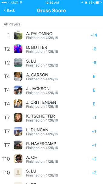 Image 1 for 18Birdies: Golf GPS App