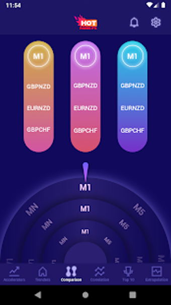 Image 0 for Hot pairs FX - Real time …