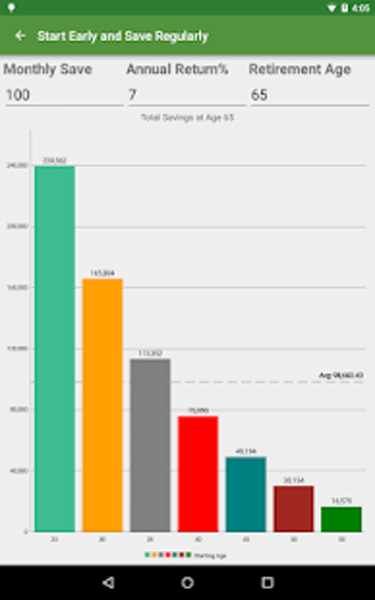 Imagen 14 para Financial Calculators Pro