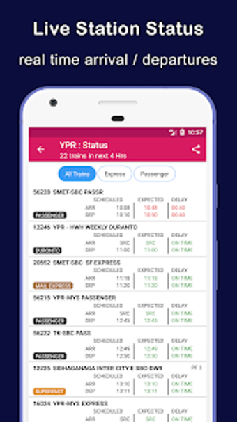 Image 2 for Indian Railway Train Stat…