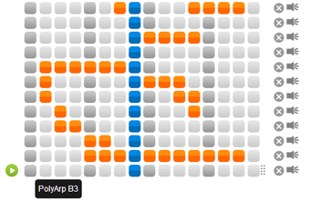 Imagen 0 para Beatlab