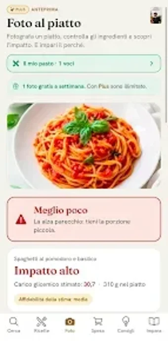 Imagen 0 para GLICODEN