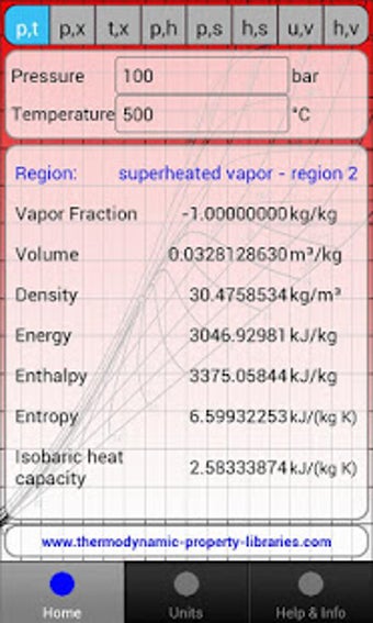 Image 2 for International Steam Table…
