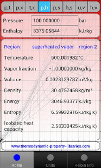 Image 0 for International Steam Table…