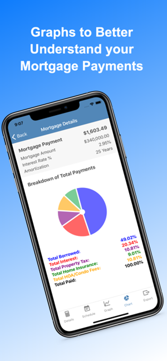 Image 0 for Mortgage Calculator USA