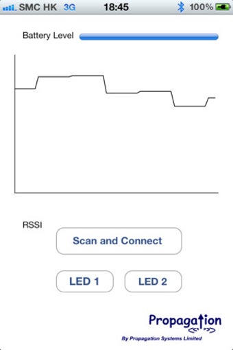 Image 1 for BLE RSSI