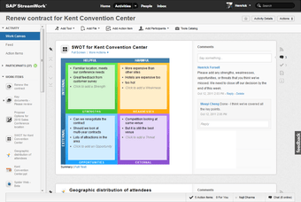 Image 0 for SAP StreamWork
