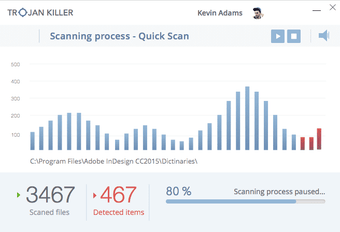 Image 0 for Trojan Killer Portable