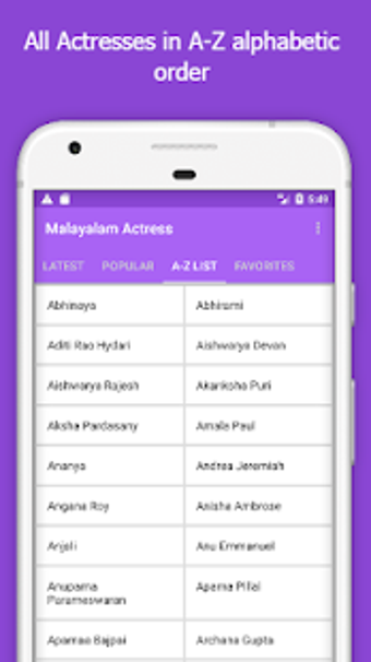 Image 3 for Malayalam Actress Photos …