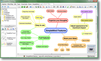 Image 0 for SimpleMind Desktop