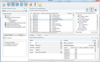 Image 0 for Alvila DataFlyer