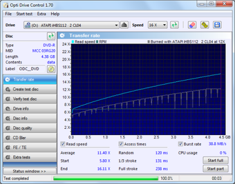 Image 0 for Opti Drive Control Portab…