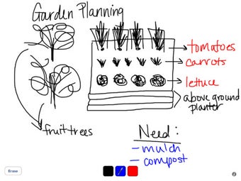 Image 0 for Scribble It