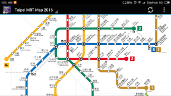 Image 2 for Taipei MRT Metro Map 2020…