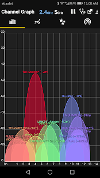 Image 3 for WiFi Analyzer Premium