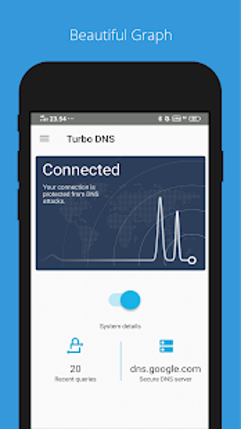 Image 0 for Turbo DNS:  DNS Changer &…