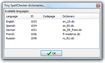 Imagen 0 para Tiny SpellChecker