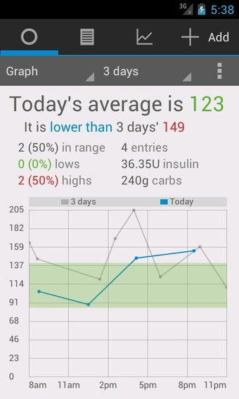 Imagen 3 para BG Monitor Diabetes