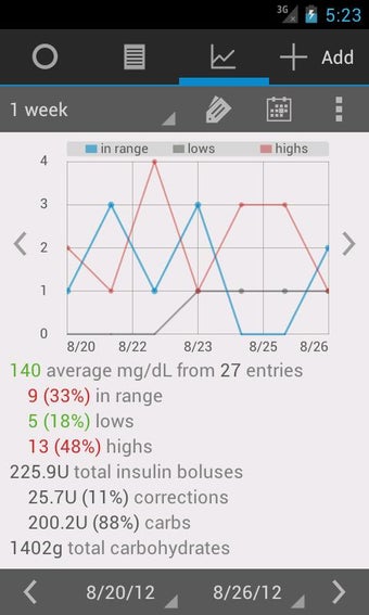 Imagen 2 para BG Monitor Diabetes