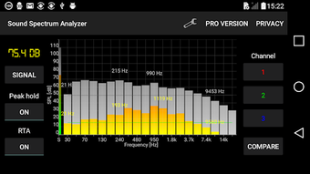 Imagen 1 para Sound Spectrum Analyzer