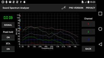 Imagen 2 para Sound Spectrum Analyzer