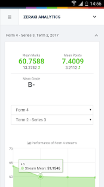 Imagen 1 para Zeraki Analytics