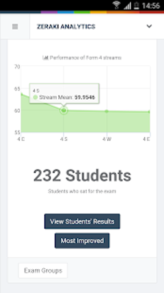 Imagen 2 para Zeraki Analytics
