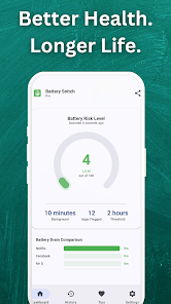 Image 0 for Battery Snitch: WakeLock …